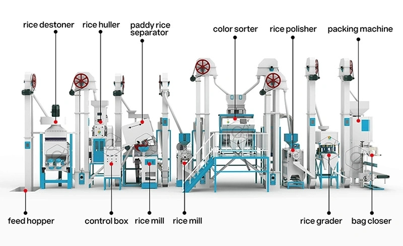 30t_auto_rice_mills_structures