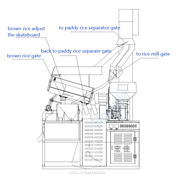 25ton_rice_mill_machine_for_sale