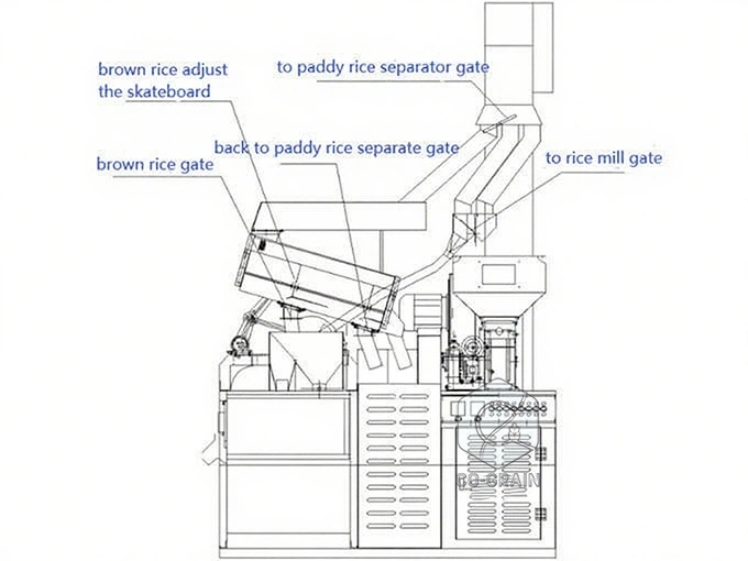25ton_rice_mill_machine_for_sale