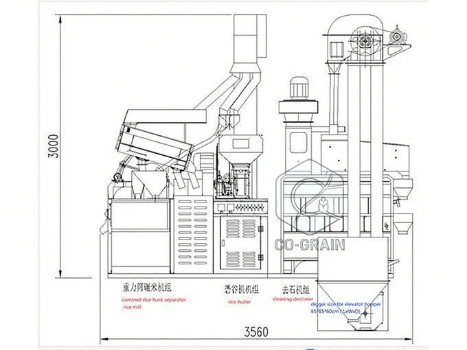 25ton_rice_mill_machines_supplier