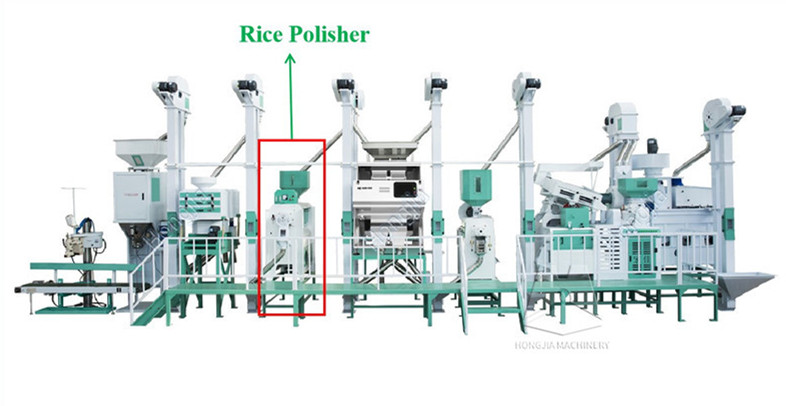 rice_mill_polisher_in_rice_mills