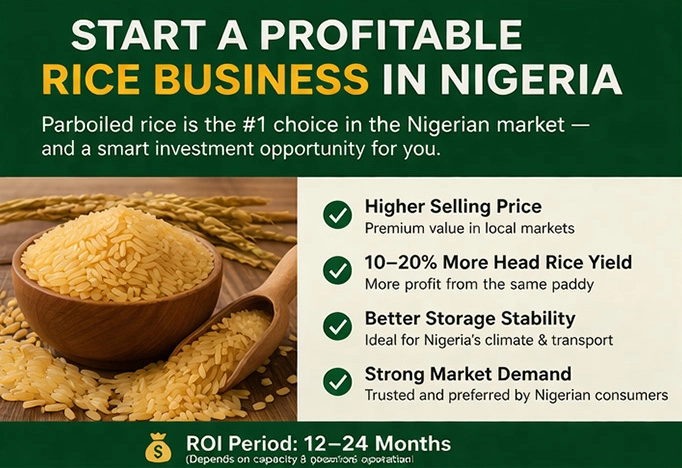 Parboiled_Rice_Processing_Plant_in_Nigeria 2